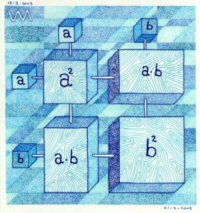 Square of binomial
